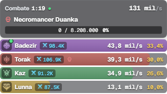 Overlay do medidor de dano por cima do jogo
